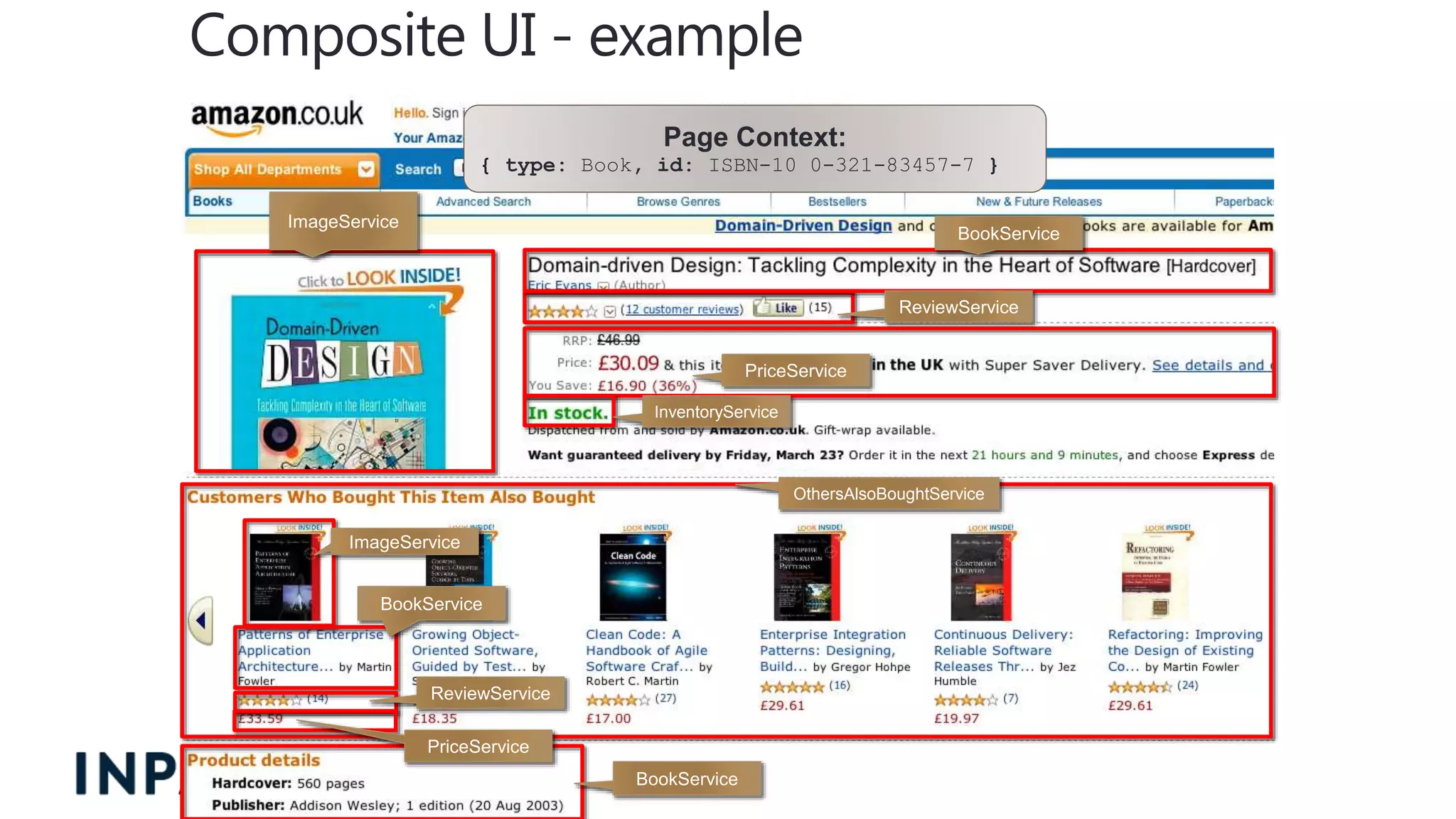 Composite UI - example
Page Context:
{ type: Book, id: ISBN-10 0-321-83457-7 }
ImageService
BookService
ReviewService
PriceService
InventoryService
OthersAlsoBoughtService
PriceService
ReviewService
BookService
ImageService
BookService
 