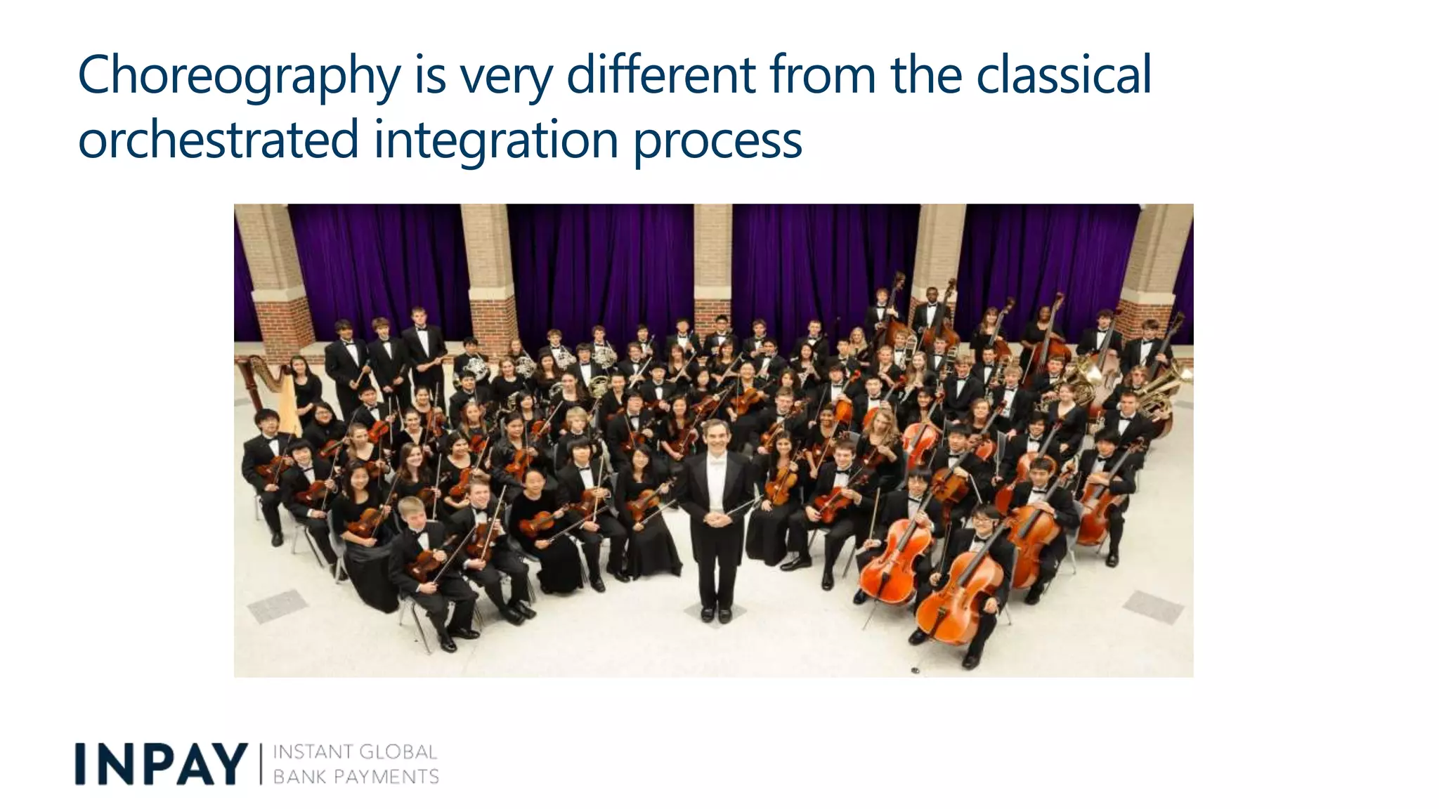 Choreography is very different from the classical
orchestrated integration process
 
