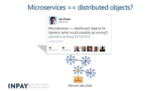Microservices == distributed objects?
Service star chart
 