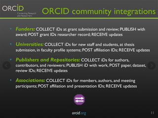 ORCID community integrations
•  Funders: COLLECT iDs at grant submission and review; PUBLISH with
award; POST grant IDs re...