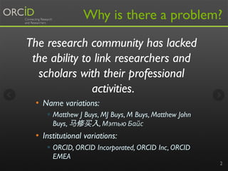 The research community has lacked
the ability to link researchers and
scholars with their professional
activities.
•  Name...
