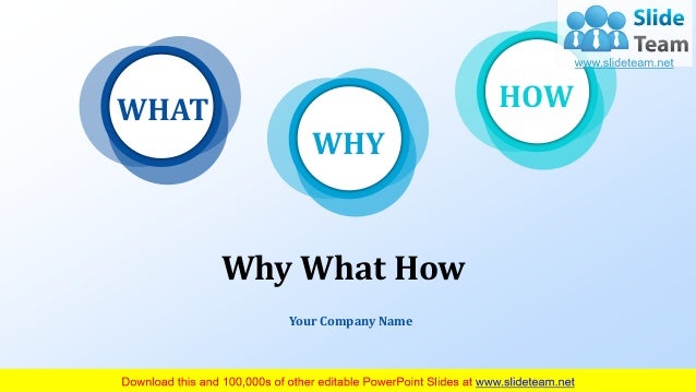 Why What How Three Circles With Icons Text Boxes PowerPoint Presentat…