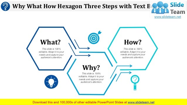Why What How Three Circles With Icons Text Boxes PowerPoint Presentat…