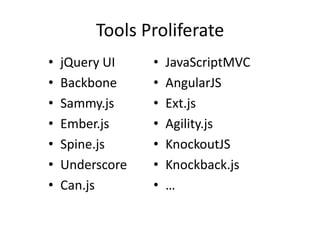 Tools Proliferate
•   jQuery UI    •   JavaScriptMVC
•   Backbone     •   AngularJS
•   Sammy.js     •   Ext.js
•   Ember.js     •   Agility.js
•   Spine.js     •   KnockoutJS
•   Underscore   •   Knockback.js
•   Can.js       •   …
 