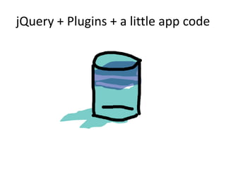 jQuery + Plugins + a little app code
 