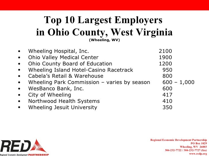 Why Wheeling, WV? Detailed presentation