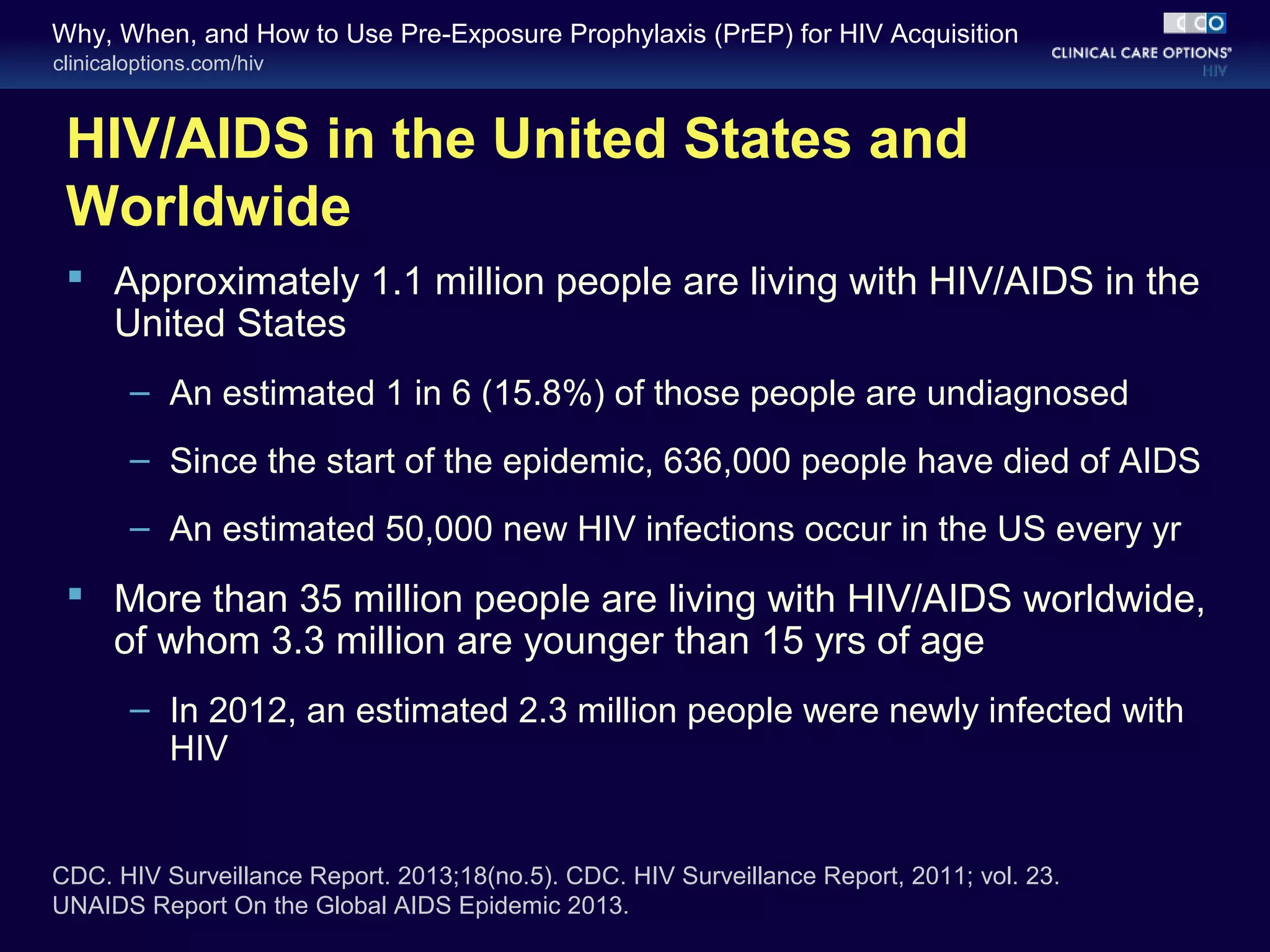Why, When, and How to Use Pre-Exposure Prophylaxis (PrEP) for HIV Acquisition 
clinicaloptions.com/hiv 
HIV/AIDS in the United States and 
Worldwide 
 Approximately 1.1 million people are living with HIV/AIDS in the 
United States 
– An estimated 1 in 6 (15.8%) of those people are undiagnosed 
– Since the start of the epidemic, 636,000 people have died of AIDS 
– An estimated 50,000 new HIV infections occur in the US every yr 
 More than 35 million people are living with HIV/AIDS worldwide, 
of whom 3.3 million are younger than 15 yrs of age 
– In 2012, an estimated 2.3 million people were newly infected with 
HIV 
CDC. HIV Surveillance Report. 2013;18(no.5). CDC. HIV Surveillance Report, 2011; vol. 23. 
UNAIDS Report On the Global AIDS Epidemic 2013. 
 