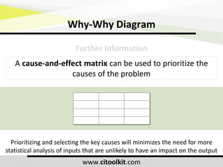 Why Why Analysis Presentation.pdf