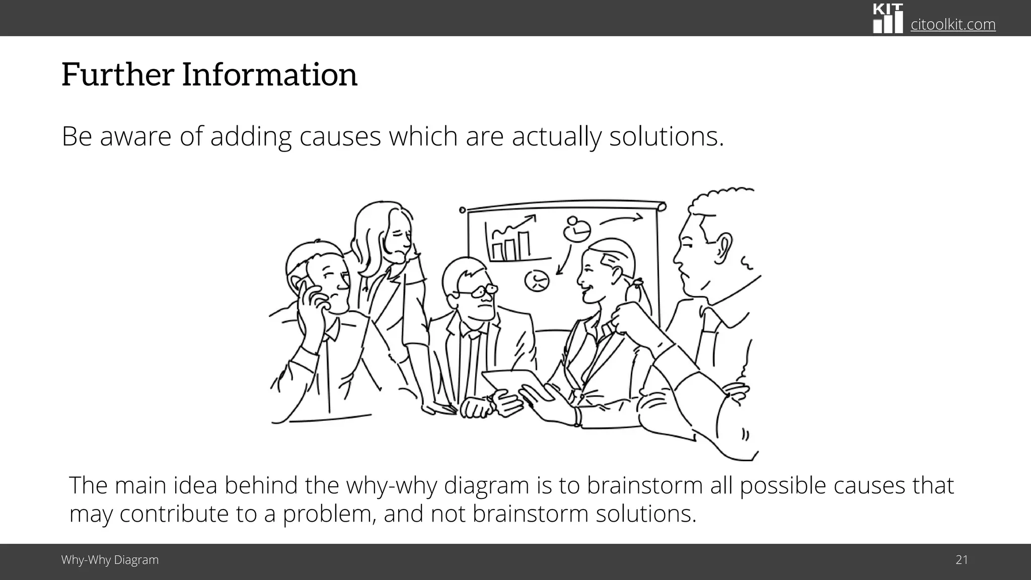 Problems Not Contribute Beyond the Five Whys: Exploring the Hierarchical Causes with the Why ...