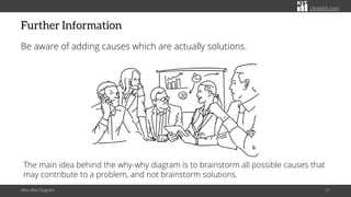 Beyond the Five Whys: Exploring the Hierarchical Causes with the Why ...