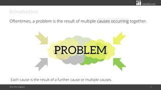 Beyond the Five Whys: Exploring the Hierarchical Causes with the Why ...