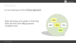 Beyond the Five Whys: Exploring the Hierarchical Causes with the Why ...