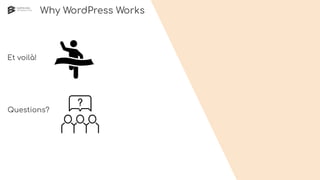 Why WordPress Works
Et voilà!
Questions?
 