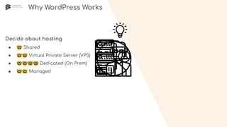 Why WordPress Works
Decide about hosting
● 🤓 Shared
● 🤓🤓 Virtual Private Server (VPS)
● 🤓🤓🤓🤓 Dedicated (On Prem)
● 🤓🤓 Managed
 