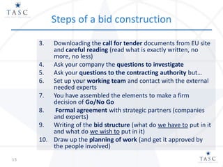 Steps of a bid construction
3. Downloading the call for tender documents from EU site
and careful reading (read what is exactly written, no
more, no less)
4. Ask your company the questions to investigate
5. Ask your questions to the contracting authority but…
6. Set up your working team and contact with the external
needed experts
7. You have assembled the elements to make a firm
decision of Go/No Go
8. Formal agreement with strategic partners (companies
and experts)
9. Writing of the bid structure (what do we have to put in it
and what do we wish to put in it)
10. Draw up the planning of work (and get it approved by
the people involved)
15
 