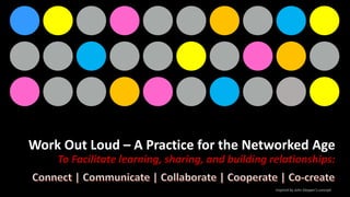 Work Out Loud – A Practice for the Networked Age
To Facilitate learning, sharing, and building relationships:
Inspired by John Stepper’s concept
 