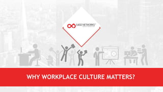 WHY WORKPLACE CULTURE MATTERS?
 