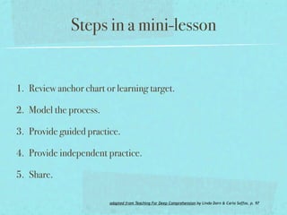 Steps in a mini-lesson


1. Review anchor chart or learning target.

2. Model the process.

3. Provide guided practice.

4. Provide independent practice.

5. Share.

                        adapted from Teaching For Deep Comprehension by Linda Dorn & Carla Soffos, p. 97
 