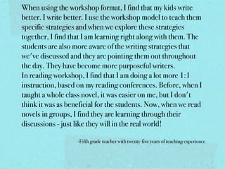 When using the workshop format, I find that my kids write
better. I write better. I use the workshop model to teach them
specific strategies and when we explore these strategies
together, I find that I am learning right along with them. The
students are also more aware of the writing strategies that
we've discussed and they are pointing them out throughout
the day. They have become more purposeful writers.
In reading workshop, I find that I am doing a lot more 1:1
instruction, based on my reading conferences. Before, when I
taught a whole class novel, it was easier on me, but I don't
think it was as beneficial for the students. Now, when we read
novels in groups, I find they are learning through their
discussions - just like they will in the real world!

                   -Fifth grade teacher with twenty-five years of teaching experience
 