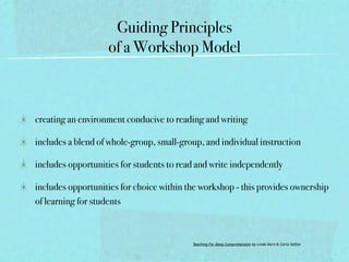 Guiding Principles 
                   of a Workshop Model



creating an environment conducive to reading and writing

includes a blend of whole-group, small-group, and individual instruction

includes opportunities for students to read and write independently

includes opportunities for choice within the workshop - this provides ownership
of learning for students



                                          Teaching For Deep Comprehension by Linda Dorn & Carla Soffos
 