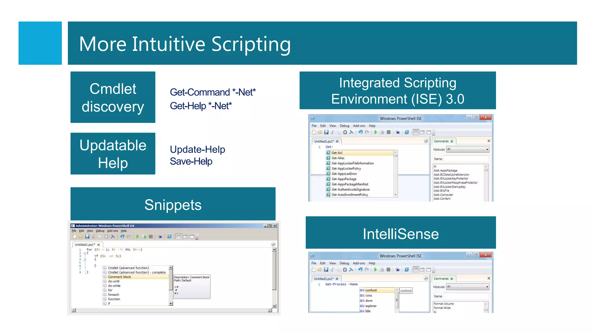 Integrated Scripting
Environment (ISE) 3.0
IntelliSense
Cmdlet
discovery
Get-Command *-Net*
Get-Help *-Net*
Updatable
Help
Update-Help
Save-Help
Snippets
More Intuitive Scripting
 