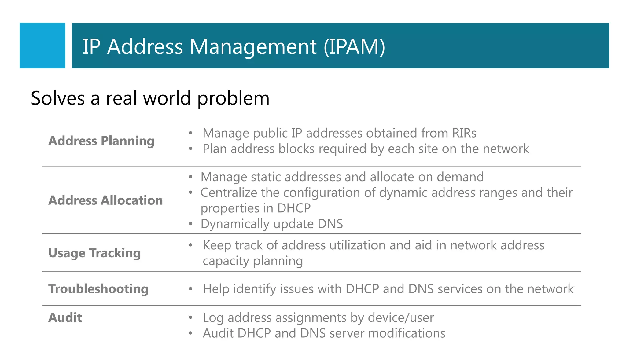 Address Planning
• Manage public IP addresses obtained from RIRs
• Plan address blocks required by each site on the network
Address Allocation
• Manage static addresses and allocate on demand
• Centralize the configuration of dynamic address ranges and their
properties in DHCP
• Dynamically update DNS
Usage Tracking
• Keep track of address utilization and aid in network address
capacity planning
Troubleshooting • Help identify issues with DHCP and DNS services on the network
Audit • Log address assignments by device/user
• Audit DHCP and DNS server modifications
IP Address Management (IPAM)
Solves a real world problem
 