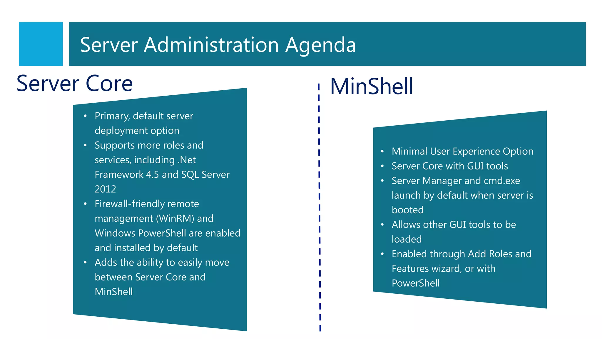 Server Core
• Primary, default server
deployment option
• Supports more roles and
services, including .Net
Framework 4.5 and SQL Server
2012
• Firewall-friendly remote
management (WinRM) and
Windows PowerShell are enabled
and installed by default
• Adds the ability to easily move
between Server Core and
MinShell
MinShell
• Minimal User Experience Option
• Server Core with GUI tools
• Server Manager and cmd.exe
launch by default when server is
booted
• Allows other GUI tools to be
loaded
• Enabled through Add Roles and
Features wizard, or with
PowerShell
Server Administration Agenda
 