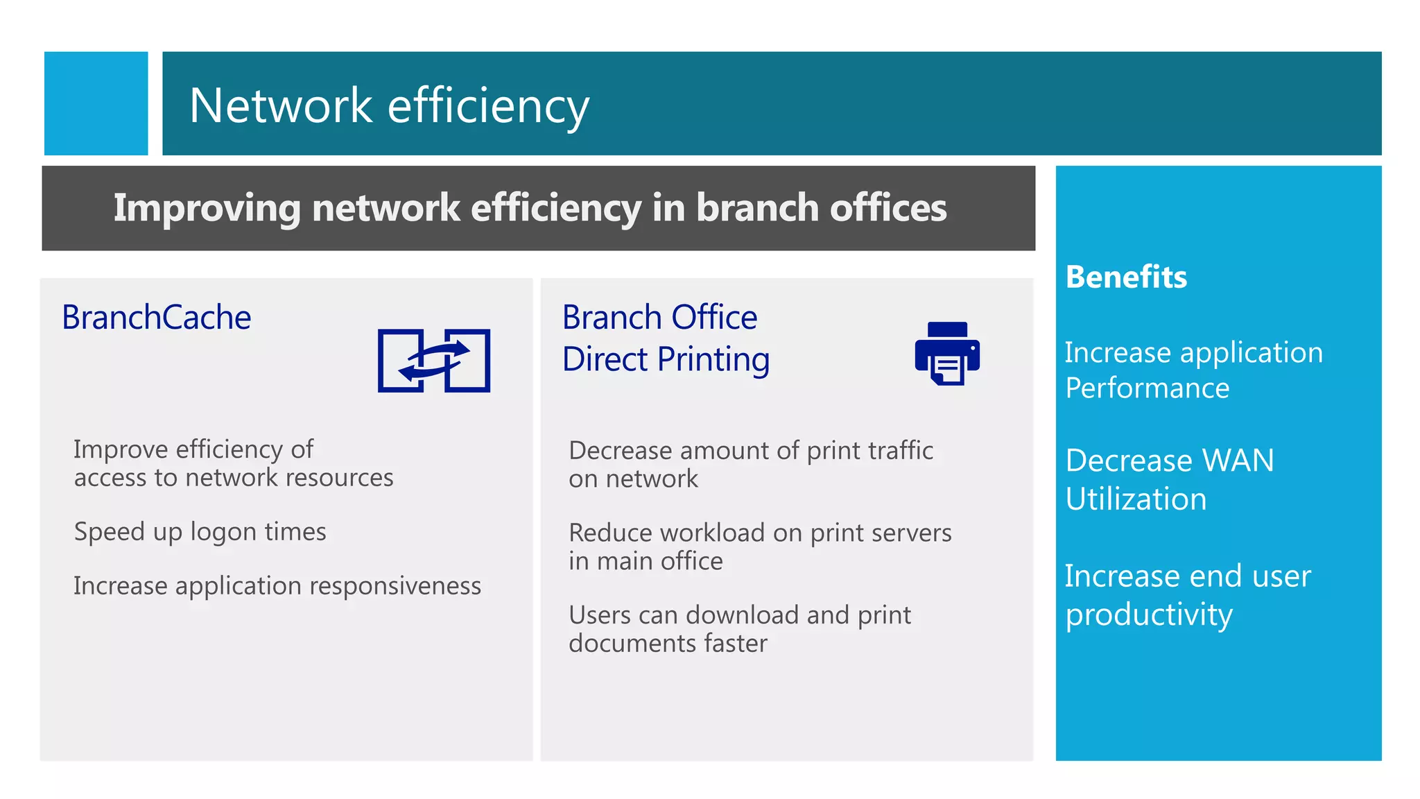 Improving network efficiency in branch offices
Benefits
Increase application
Performance
Decrease WAN
Utilization
Increase end user
productivity
Network efficiency
 