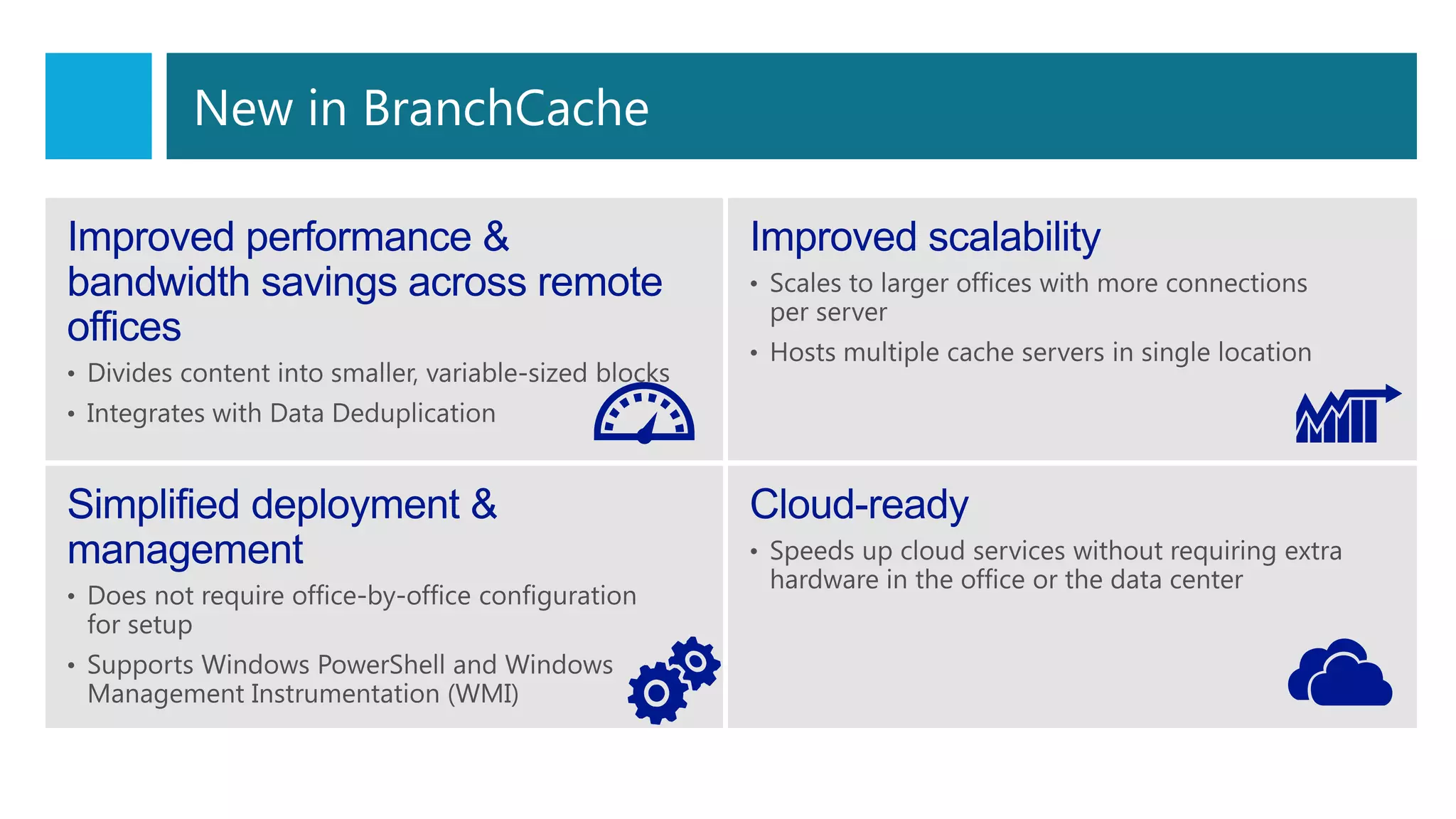NEW IN WINDOWS
SERVER 2012
Performance
Scalability
Management
Cloud-Ready
•
•
•
•
•
•
•
New in BranchCache
 