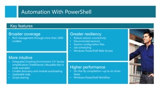 Key features
Broader coverage
• Rich management through more than 2400
cmdlets
Greater resiliency
• Robust session connectivity
• Disconnected sessions
• Session configuration files
• Job scheduling
• Windows PowerShell Web Access
More intuitive
• Integrated Scripting Environment 3.0: Syntax
simplification | IntelliSense | Reusable text in
code examples
• Cmdlet discovery and module autoloading
• Updatable help
• Script-sharing
Higher performance
• On-the-fly compilation—up to six times
faster
• Windows PowerShell Workflow
Automation With PowerShell
 