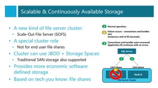 Scalable & Continuously Available Storage
• A new kind of file server cluster:
• Scale-Out File Server (SOFS)
• A special cluster role
• Not for end user file shares
• Cluster can use JBOD + Storage Spaces
• Traditional SAN storage also supported
• Provides more economic software
defined storage
• Based on tech you know: file shares File Server Cluster
Node A Node B
fs1share fs1share
SQL Server
 