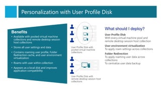 User Profile Disk with
pooled virtual machine
collections
User Profile Disk with
remote desktop session host
collections
Benefits
• Available with pooled virtual machine
collections and remote desktop session
host collections
• Stores all user settings and data
• Contains roaming user profile, Folder
Redirection cache, and user environment
virtualization
• Roams with user within collection
• Appears as a local disk and improves
application compatibility
What should I deploy?
User Profile Disk
With every virtual machine pool and
remote desktop session host collection
User environment virtualization
To apply roam settings across collections
Folder Redirection
To apply roaming user data across
collections
To centralize user data backup
Personalization with User Profile Disk
 