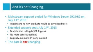 And it’s not Changing
• Mainstream support ended for Windows Server 2003/R2 on
July 13th, 2010
• That means no new products would be developed for it
• Extended support ends July 14th, 2015
• Don’t bother calling MSFT Support
• No more security updates
• Logically, no more 3rd party support
• The date is not changing
 