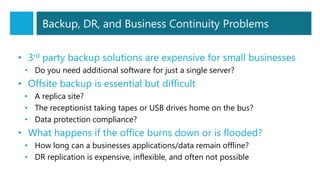 Backup, DR, and Business Continuity Problems
• 3rd party backup solutions are expensive for small businesses
• Do you need additional software for just a single server?
• Offsite backup is essential but difficult
• A replica site?
• The receptionist taking tapes or USB drives home on the bus?
• Data protection compliance?
• What happens if the office burns down or is flooded?
• How long can a businesses applications/data remain offline?
• DR replication is expensive, inflexible, and often not possible
 