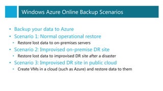 Windows Azure Online Backup Scenarios
• Backup your data to Azure
• Scenario 1: Normal operational restore
• Restore lost data to on-premises servers
• Scenario 2: Improvised on-premise DR site
• Restore lost data to improvised DR site after a disaster
• Scenario 3: Improvised DR site in public cloud
• Create VMs in a cloud (such as Azure) and restore data to them
 