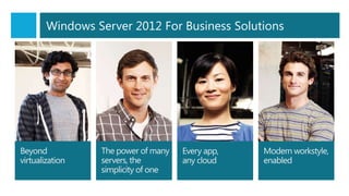 Windows Server 2012 For Business Solutions
 