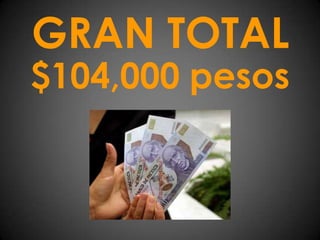 GRAN TOTAL$104,000 pesos