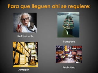 Para que lleguen ahí se requiere:Un fabricanteTransportePublicidadAlmacén
