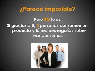 ¿Parece imposible?Pero	NO lo esSi gracias a ti, 5 personas consumen un producto y tú recibes regalías sobre ese consumo…