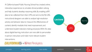 A California-based Public Nursing School has created online,
interactive experiences to simulate clinical problem solving
and help students develop reasoning skills. By enabling xAPI
data to be collected from their LMS and sent to theYet LRS,
instructional designers are able to analyze high-resolution
activity and behavior data to measure the effectiveness of
content, identify modules that need improvement, and
understand student decision-making processes.With this data
about digital learning, instructors are now able to personalize
in-person instruction and make more relevant student
interventions.
+
14
concepts starting points case studies questions takeaways
 