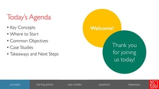 Today’s Agenda
• Key Concepts
• Where to Start
• Common Objectives
• Case Studies
• Takeaways and Next Steps
Welcome!
Thank you
for joining
us today!
2
concepts starting points case studies questions takeaways
 