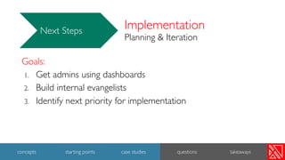 Implementation
Planning & Iteration
Next Steps
Goals:
1. Get admins using dashboards
2. Build internal evangelists
3. Identify next priority for implementation
45
concepts starting points case studies questions takeaways
 