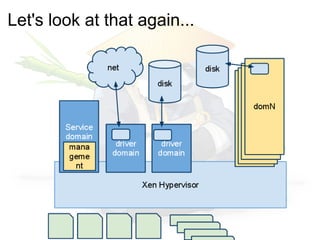 Let's look at that again...
 