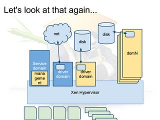 Let's look at that again...
 