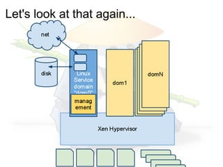 Let's look at that again...
 