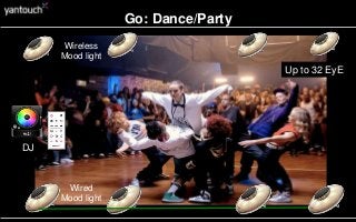 Go: Dance/Party
Wireless
Mood light
Wired
Mood light
Up to 32 EyE
DJ
 