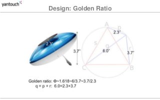 Design: Golden Ratio
 