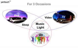 Choose Yantouch EyE Pair
• If you like True Wireless Stereo
• If you wish smart light portable
• If you like both, but hope affordable
$199 Only
Why Yantouch EyE Pair?
 