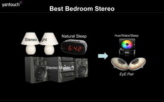Pricing $199 $199 $199
Stereo Separated Not separated No
Bass
Swiss Horn resonant
tube
Passive resonant
plates
No
Speaker 2”/8W x2 1.5”/6W x2 No
Battery
(volume 13)
20 Hours 6 hours No
Smart Light Yes No Yes
Natural Wake Yes No Yes
EyE Pair Soundlink Mini Philips Hue
* Blue is better
 