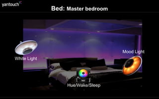 Powerful than Bose
Yantouch EyE Pair
Bose Soundlink Mini
Scale 16
 